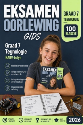 Graad 7 - Tegnologie